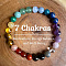 Natural Agate & Black Obsidian & Tiger Eye & Turquoise & Amethyst & Glass Round Bead Stretch Bracelets, Bleesing Feng Shui Bracelets for Men Women, Colorful, Inner Diameter: 2-1/4 inch(5.7cm)