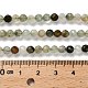 Нити бусин из натурального зеленого рутилированного кварца G-RM2025-A14-4mm-5