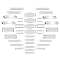 304 Stainless Steel Links Connectors, Rectangle & Oval, Stainless Steel Color, 40pcs/box