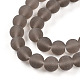 Прозрачные стеклянные бусины GLAA-T032-T8mm-MD02-3