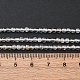 Бусины из натурального белого топаза G-RM2025-B04-3mm-5