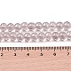 Стеклянные бусины GLAA-K068-01A-04-2