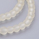 Прозрачные стеклянные бусины GLAA-S031-4mm-23-3