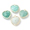 Natural Amazonite Pendants, with Golden Brass Edge, Faceted, Heart, 19x16.5x6~6.5mm, Hole: 1.6mm